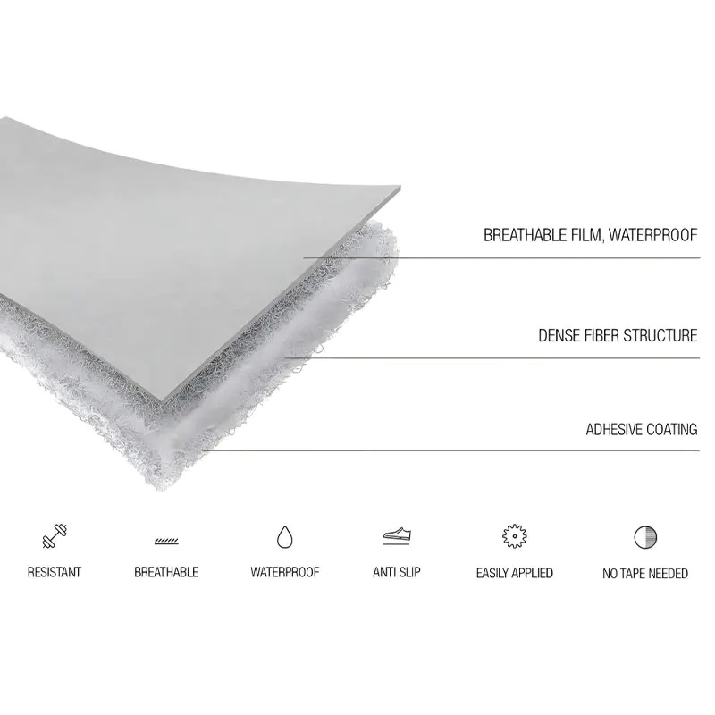 Breathable Surface Protection Felt-